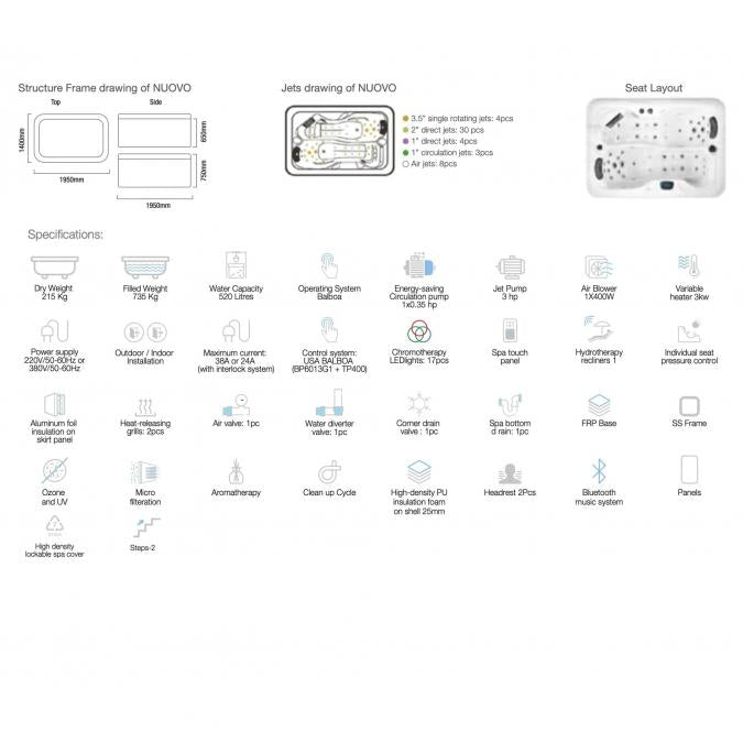 Outdoor 2-Seater Outdoor Hot Tub – 49 Jets, 3 kW Heater, Chromotherapy LEDs, Ozone & Bluetooth