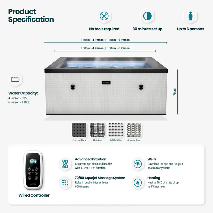 Wave Garda | 4-6-Person Eco Foam Hot Tub | Integrated Heater